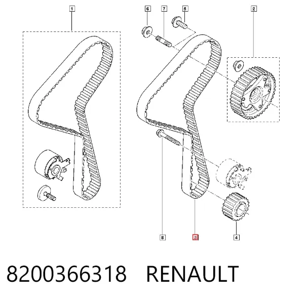 Ремень ГРМ 8200366318 Renault (RVI)