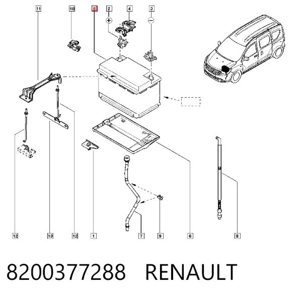 Аккумулятор 8200377288 Renault (RVI)