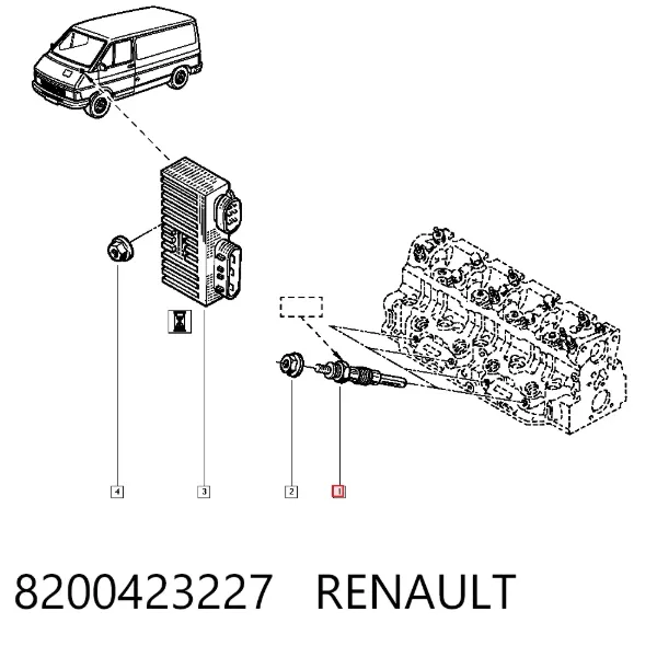 Свечи накала 8200423227 Renault (RVI)