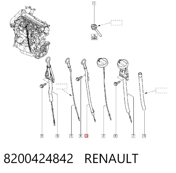 Щуп масляный 8200424842 Renault (RVI)