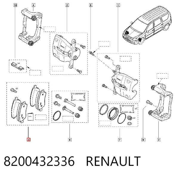 Передние тормозные колодки 8200432336 Renault (RVI)