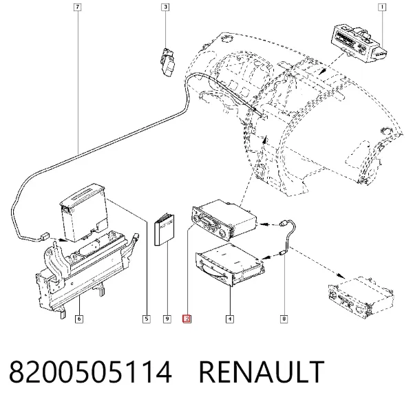 Магнитола Renault Megane II