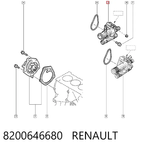 Термостат 8200646680 Renault (RVI)