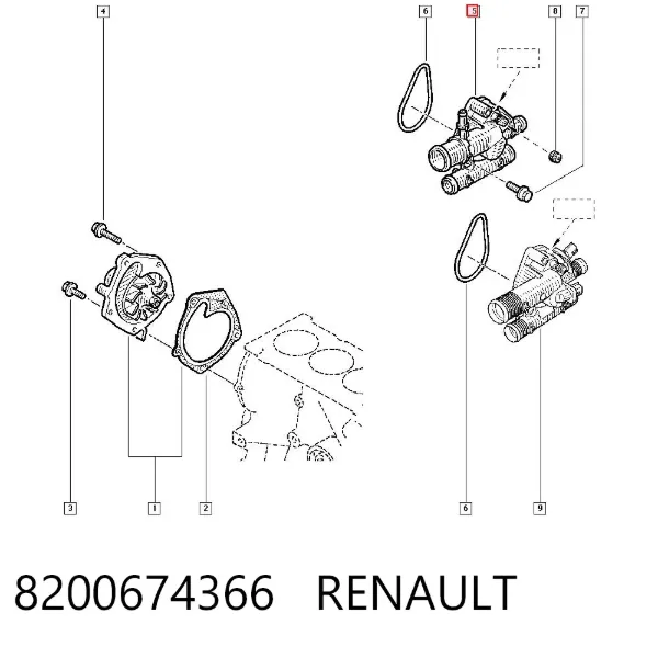 Термостат 8200674366 Renault (RVI)