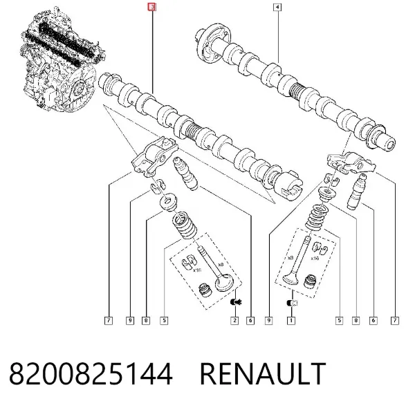 Впускной распредвал 8200825144 Renault (RVI)