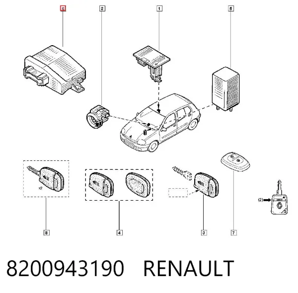 Модуль управления (ЭБУ) иммобилайзером 8200943190 Renault (RVI)