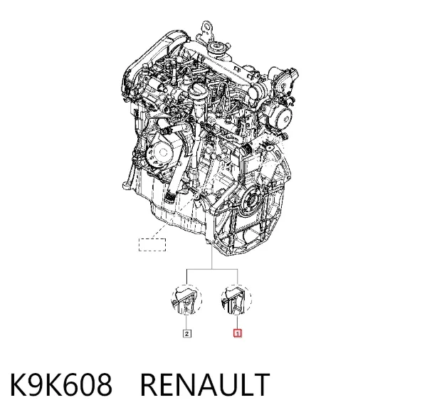 Двигатель K9K608 Renault (RVI)