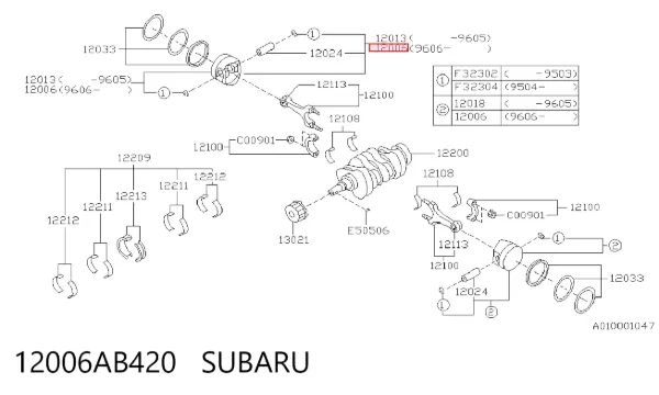 Поршень с пальцем без колец, STD 12006AB420 Subaru