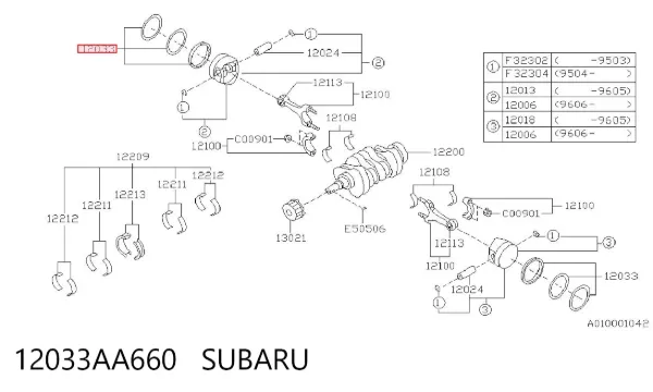 Кольца поршневые комплект на мотор, 2-й ремонт (+0,50) 12033AA660 Subaru