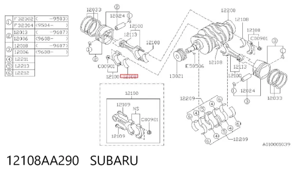 Вкладыши шатунные Subaru Legacy II