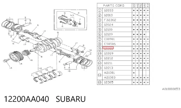 Коленвал 12200AA040 Subaru