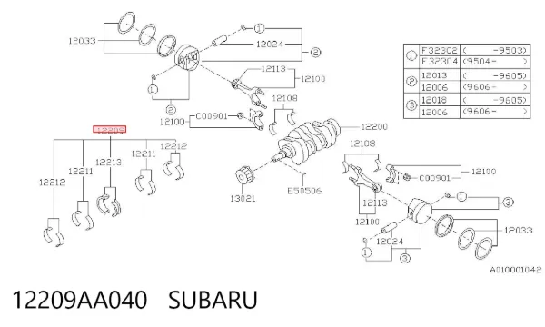 Вкладыши коленвала коренные, комплект, стандарт (STD) 12209AA040 Subaru
