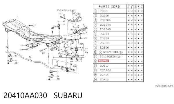 Передний стабилизатор Subaru Legacy I