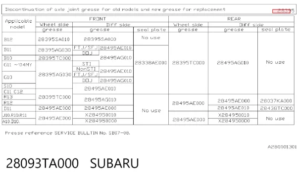 Смазка для подшипников и ШРУСов 28093TA000 Subaru