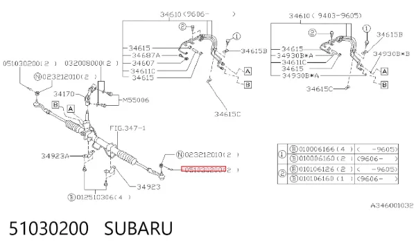 Комплект прокладок 51030200 Subaru