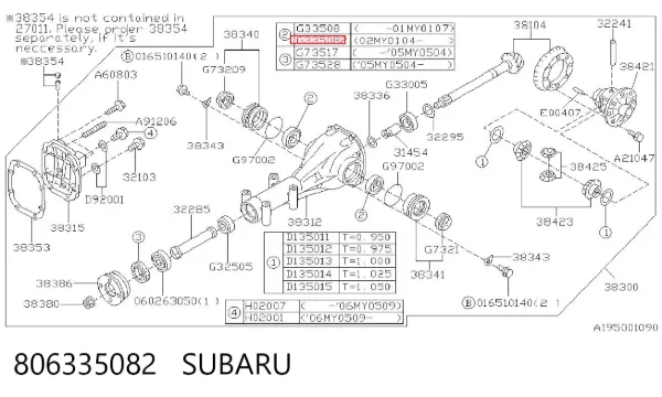 806335082 Subaru