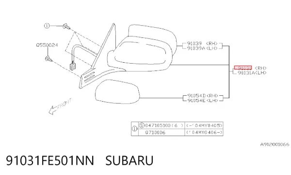Правое зеркало Subaru Impreza II