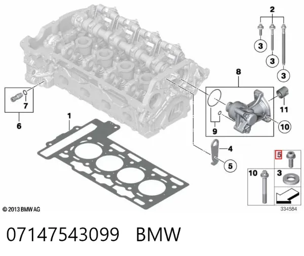  07147543099 BMW