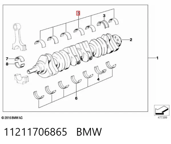 Вкладыши коленвала коренные, комплект, 2-й ремонт (+0,50) 11211706865 BMW