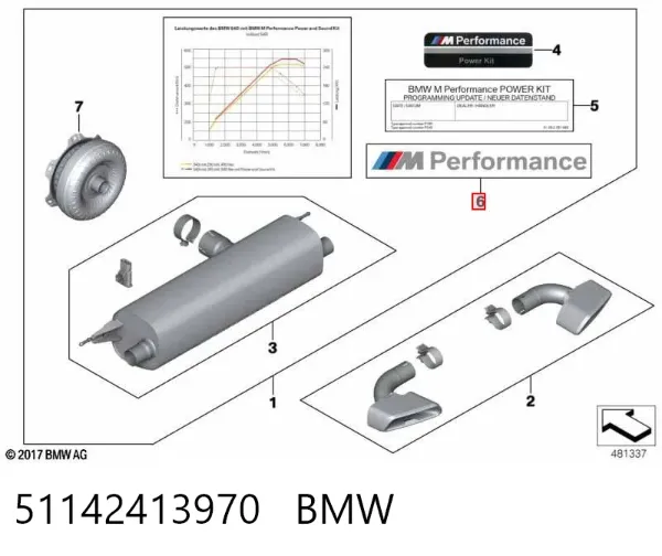  51142413970 BMW