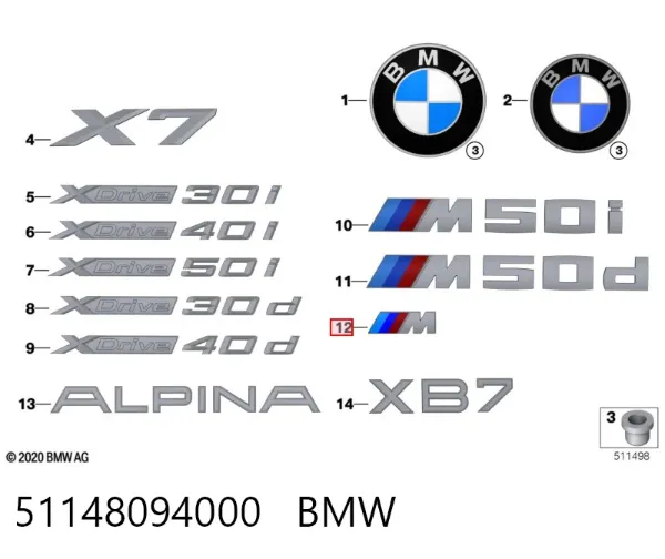  51148094000 BMW