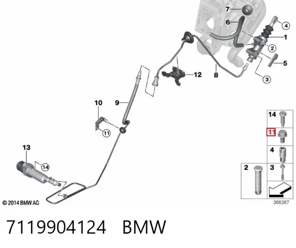  7119904124 BMW