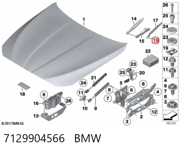  7129904566 BMW