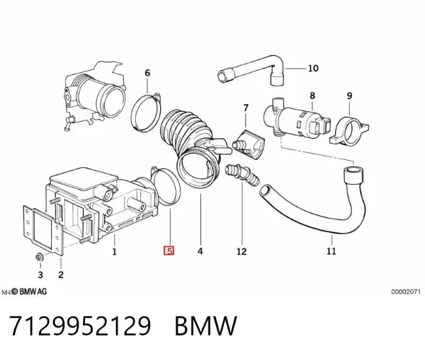  7129952129 BMW