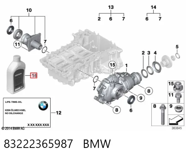 Трансмиссионное масло 83222365987 BMW