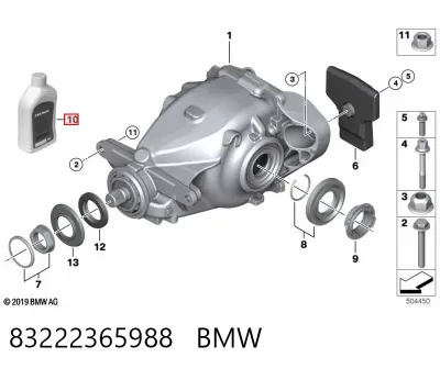 Масло трансмиссии BMW 83222365988