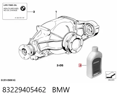 Масло трансмиссии BMW 83229405462