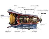 АКПП Фольксваген Гольф IV 1J1