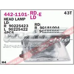 Правая фара 4421101RLDE Depo/Loro/Abakus