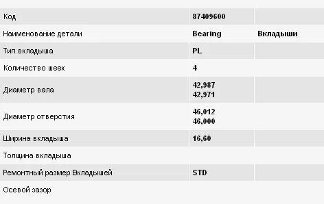 Вкладыши коленвала коренные, комплект, стандарт (STD) AEM5380 AE