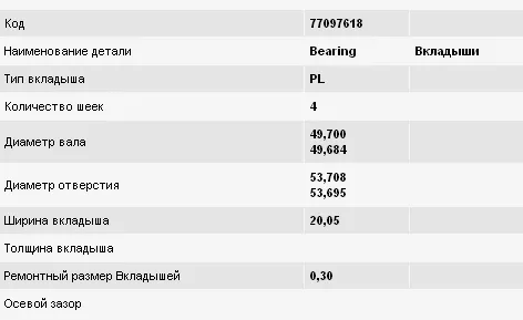 Вкладыши шатунные, 1-й ремонт CR4075AM030 King