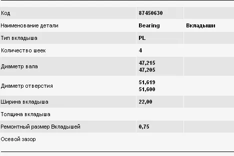 Вкладыши шатунные AEB92477STD AE