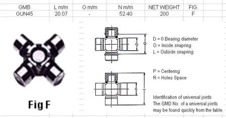 Крестовина заднего кардана 3712511975 Nissan/Infiniti