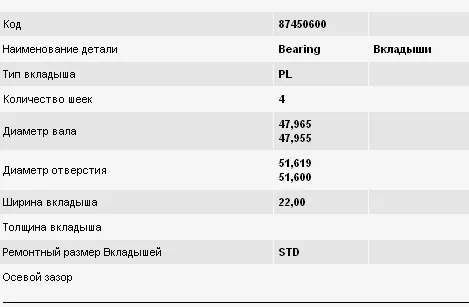 Вкладыши шатунные 001PS10709000 Mahle Original