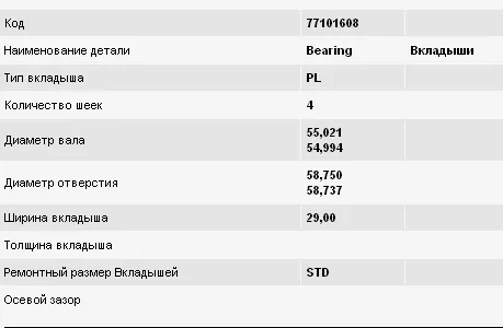 Вкладыши шатунные 466690RASTD Glyco