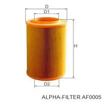 Воздушный фильтр AF0005 Alpha Filter