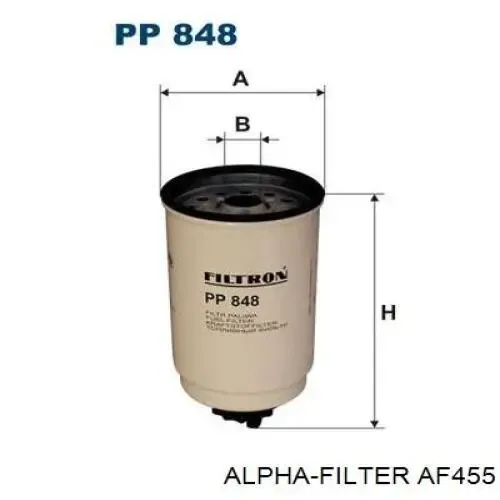 Топливный фильтр AF455 Alpha Filter