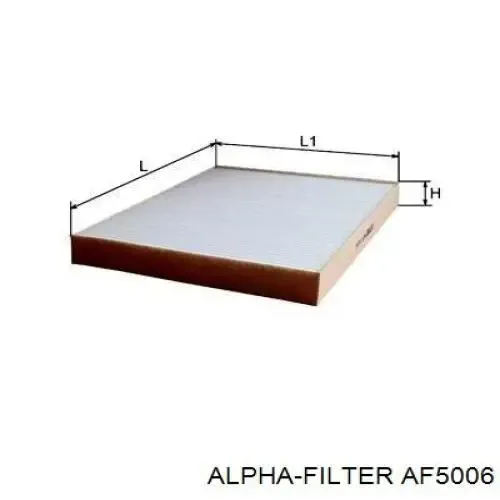 Фильтр салона AF5006 Alpha Filter