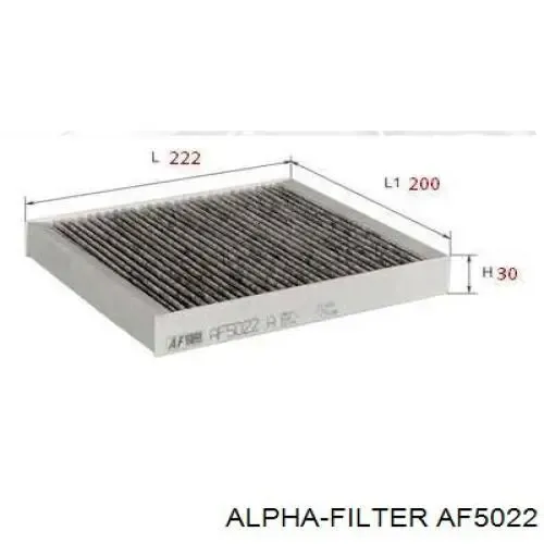 AF5022 Alpha Filter Внутрисалонный фильтр