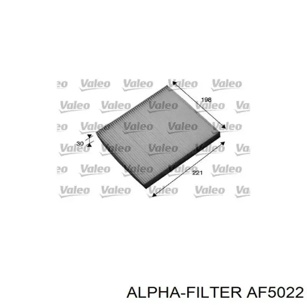 Фильтр воздушный отопителя Alpha Filter AF5022 цена, от