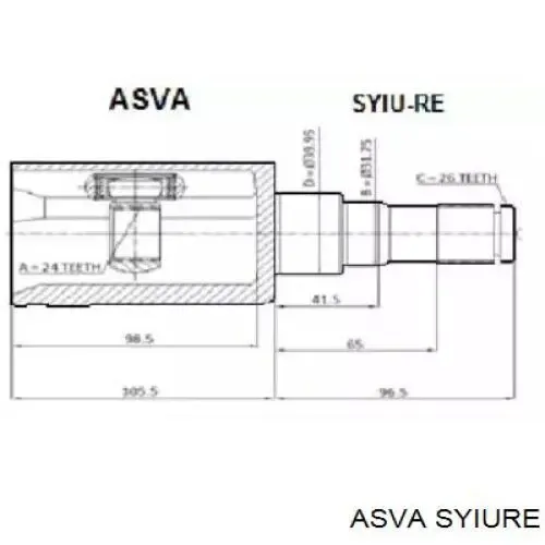 ШРУС внутренний SYIURE Asva