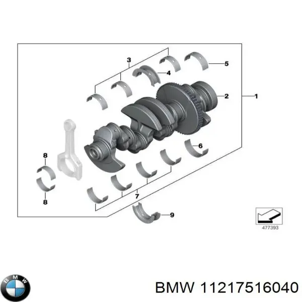 Коленвал 11217516040 BMW