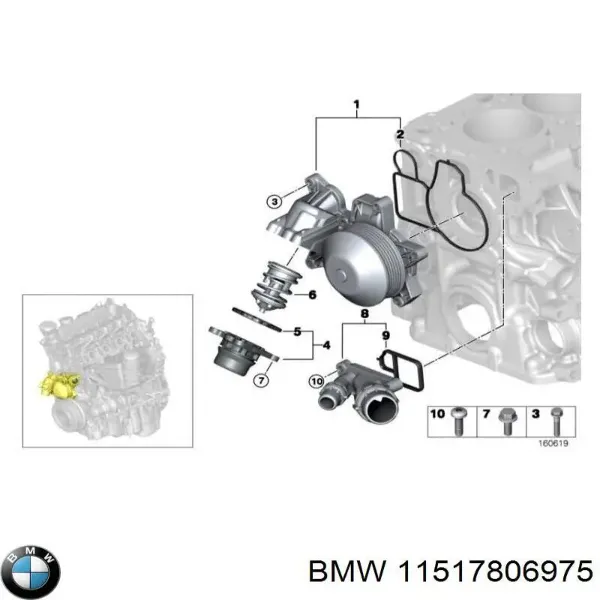 Прокладка термостата 11517806975 BMW