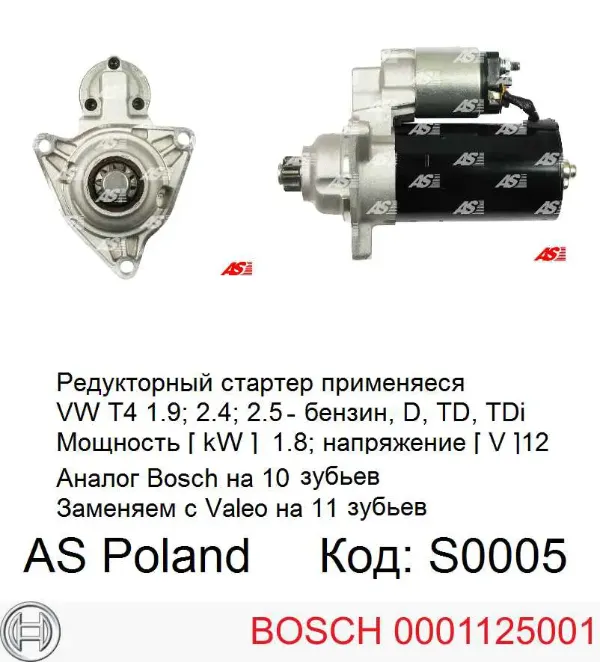 Стартер 0001125001 Bosch