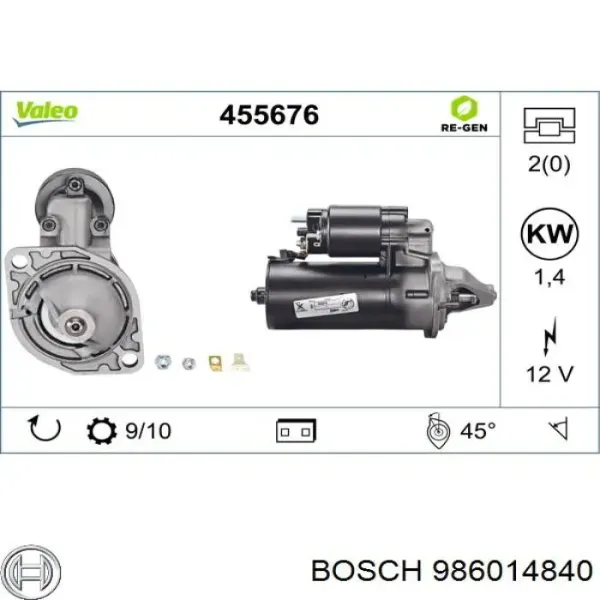Стартер 986014840 Bosch