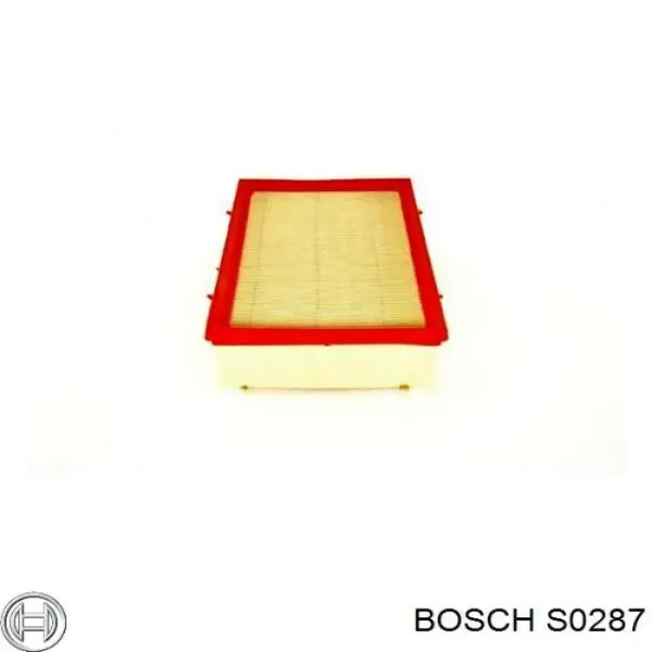 Воздушный фильтр S0287 Bosch